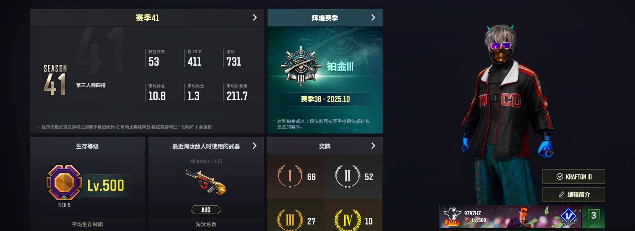 Zhu Bajie — M416, Sun Wukong — M24, Minotaur — AUG, Medusa — Beryl M762, Siren — Pan, «Chiron» Sports Car, Chamber of Triumph, Harley Quinn's Hair, Jonathan Kamau, PGC 2021 Contingent Chaos Mask, Snow Glasses, Demon Biker Horns, Coral Smoke Grenade, Purple Magical Mist — M79, «Chiron» Sports Car, «Cayenne Turbo GT» SUV