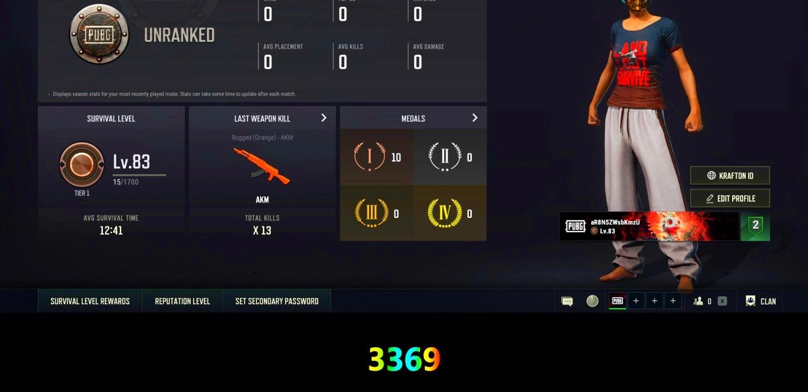 Rest in Pink — Dragunov, PGC 2021 Contingent Chaos Mask, Polar Bear Feet, Bunny Academy Sailor Gloves, Grizz's Mask - 1