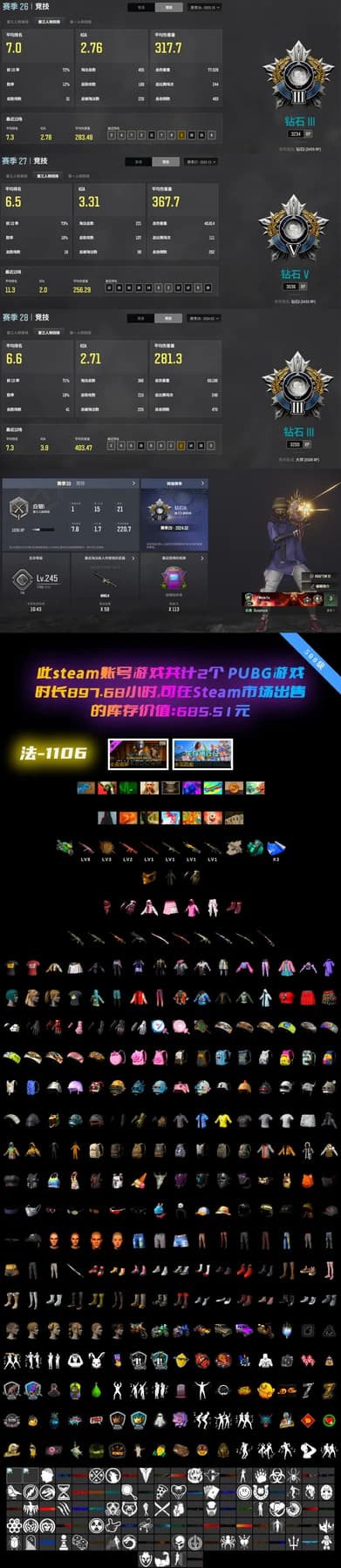 Hi-top Trainers (Red), Heavy Fur Coat (Black) - 2