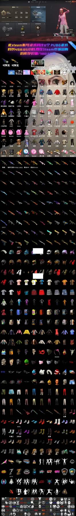 Hi-top Trainers (Red), Heavy Fur Coat (Black) - 2