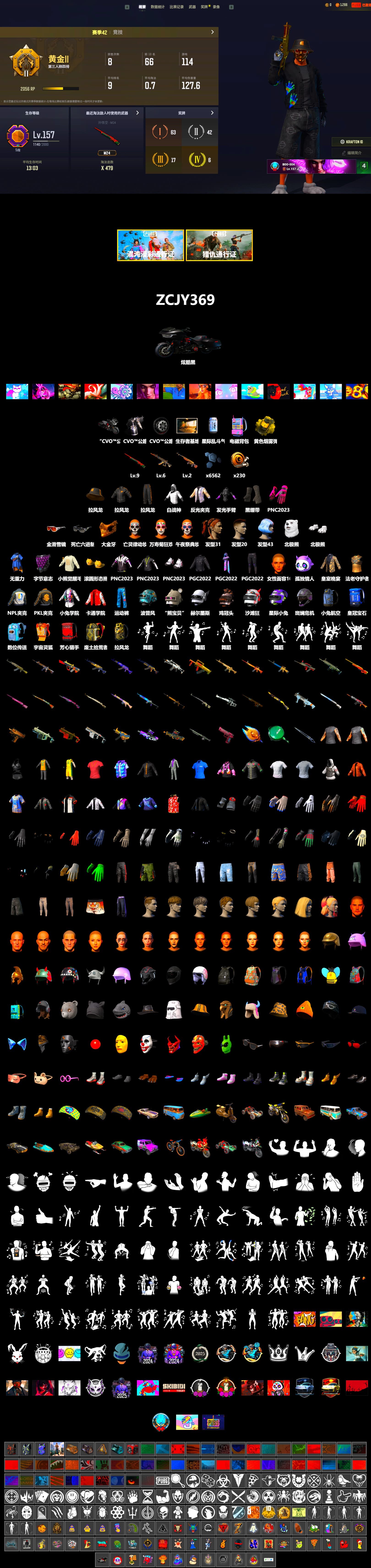 Duncan's Infiltrator Handwraps, PGC 2021 Contingent Chaos Mask, Polar Bear Feet, NPL 2019 Phase 2 Jacket, PKL 2019 Phase 2 Jacket, Sideshow Bear Feet - 2