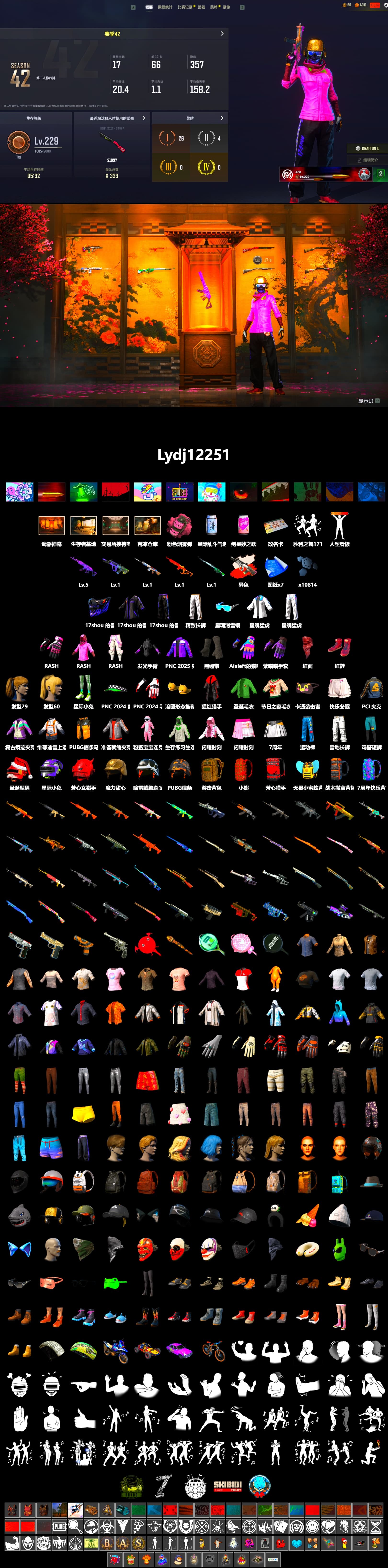 Neon Dream - AUG (White Orange), Hi-top Trainers (Red), Duncan's Infiltrator Handwraps, PLAYERUNKNOWN's Bandana, Heavy Fur Coat (Black), Rash Beixli Xtra Tough Jacket, Harley Quinn's Hair, Rash Beixli Xtra Tough Jacket, XingHun's Tiger Strike Jacket, XingHun's Tiger Strike Pants, Sideshow Bear Feet, Exquisite Pants, Sha Wujing's Shorts - 2