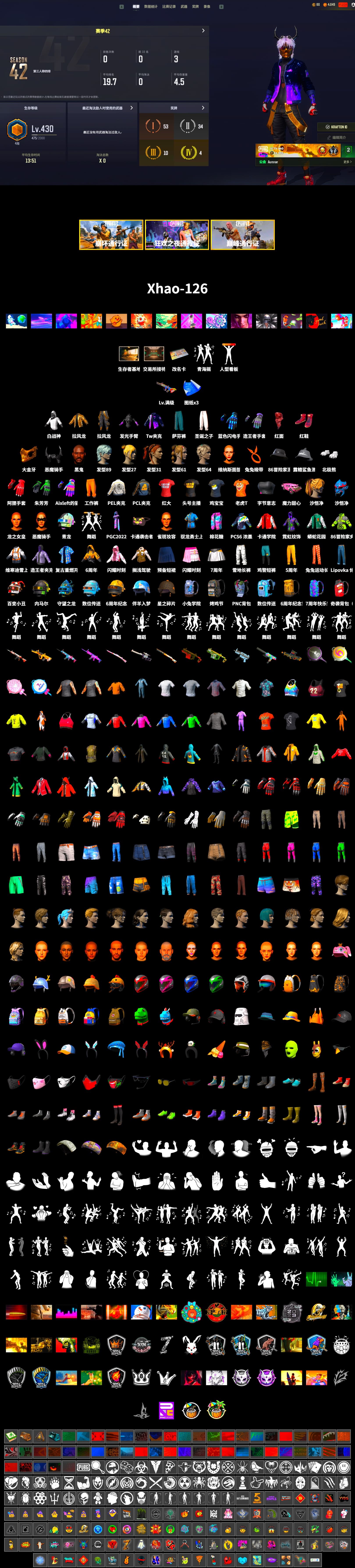 Hi-top Trainers (Red), Jonathan Kamau, PGC 2021 Contingent Chaos Mask, Demon Biker Horns, PLAYERUNKNOWN's Bandana, Heavy Fur Coat (Black), Polar Bear Feet, PEL 2019 Phase 2 Jacket, XiongDi Hoodie, Sha Wujing's Shorts, StreamerOne, Full Autumn — M416, Blue Thunder Gloves - 2
