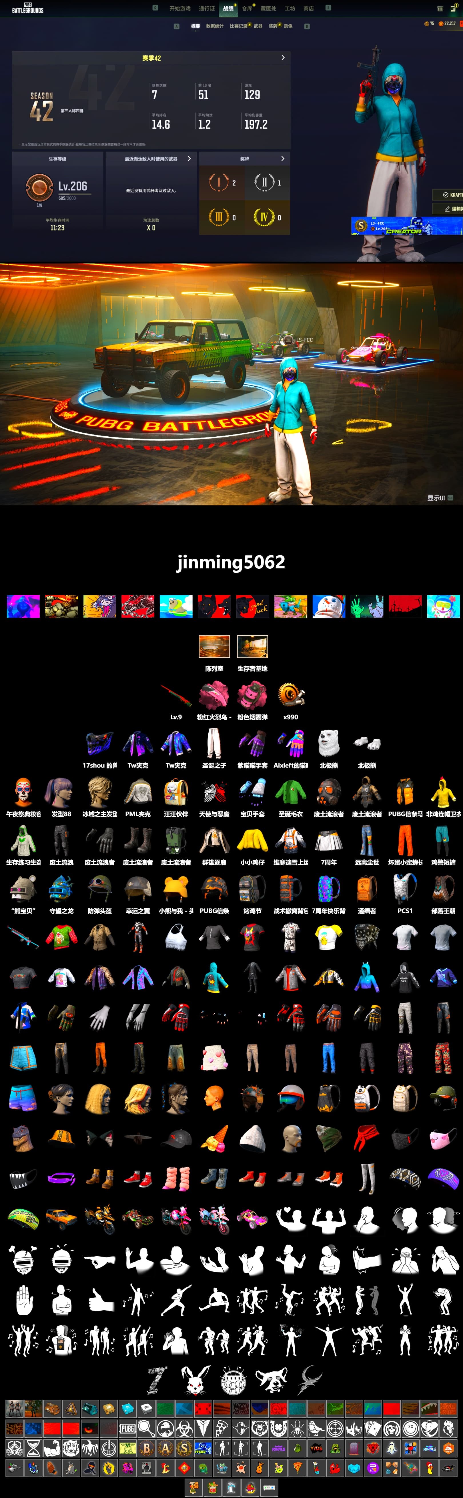 Pink Smoke Grenade, Polar Bear Feet, PML 2019 Phase 2 Jacket, Sha Wujing's Shorts - 2