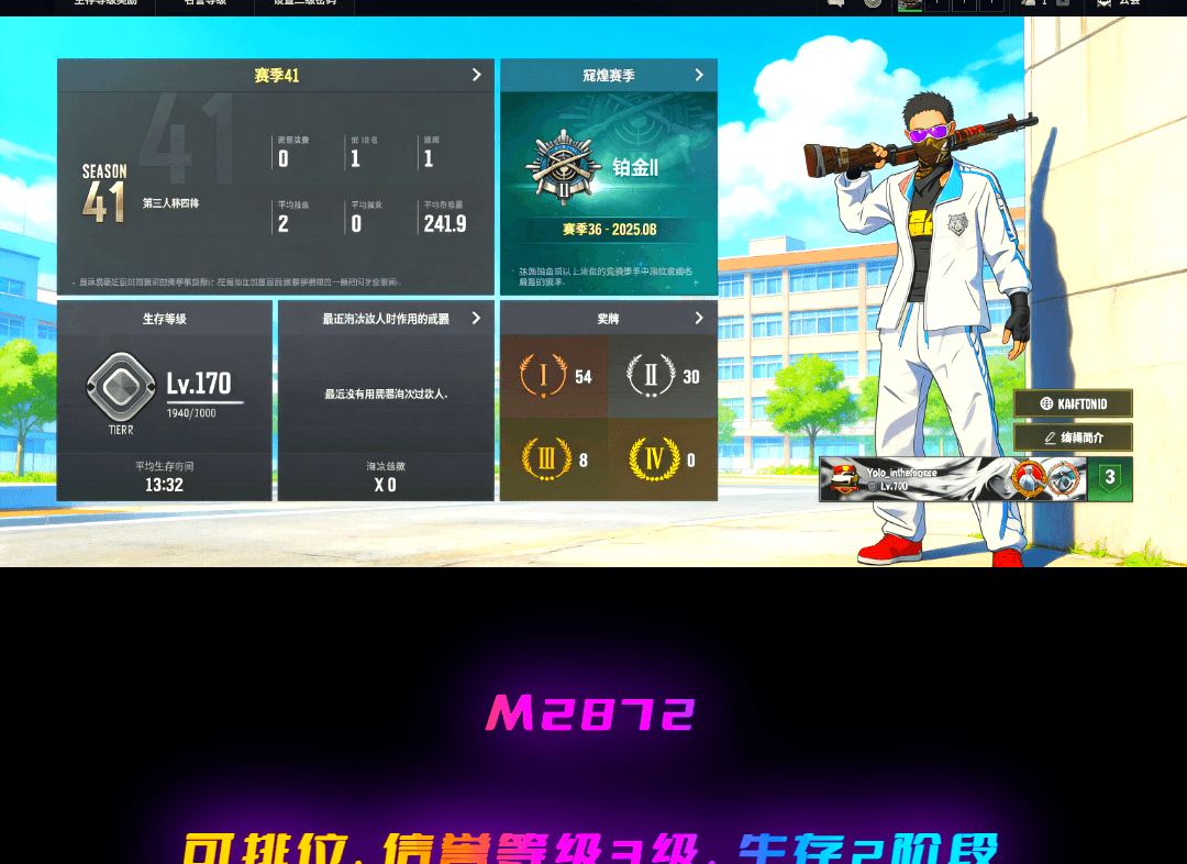 Snow Glasses, Harley Quinn's Hair, Rash Beixli Xtra Tough Jacket, Minotaur — AUG, Aixleft's Gaming Streamer Hoodie, Purple Magical Mist — M79, aespa Stage, Sun Scorched — S1897, «Cayenne Turbo GT» SUV, «Panamera Turbo S» Sedan - 1