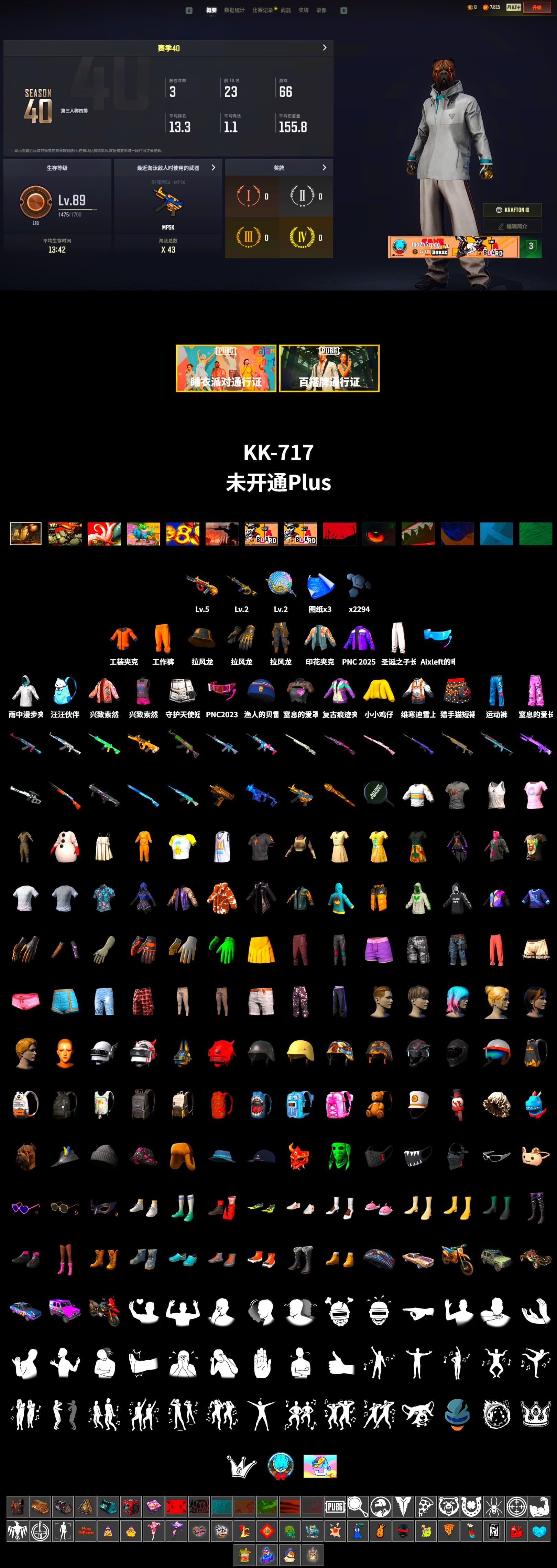 Work Jacket, Desolate Warehouse, Aixleft's Gaming Streamer Hoodie, Grizz's Mask - 2