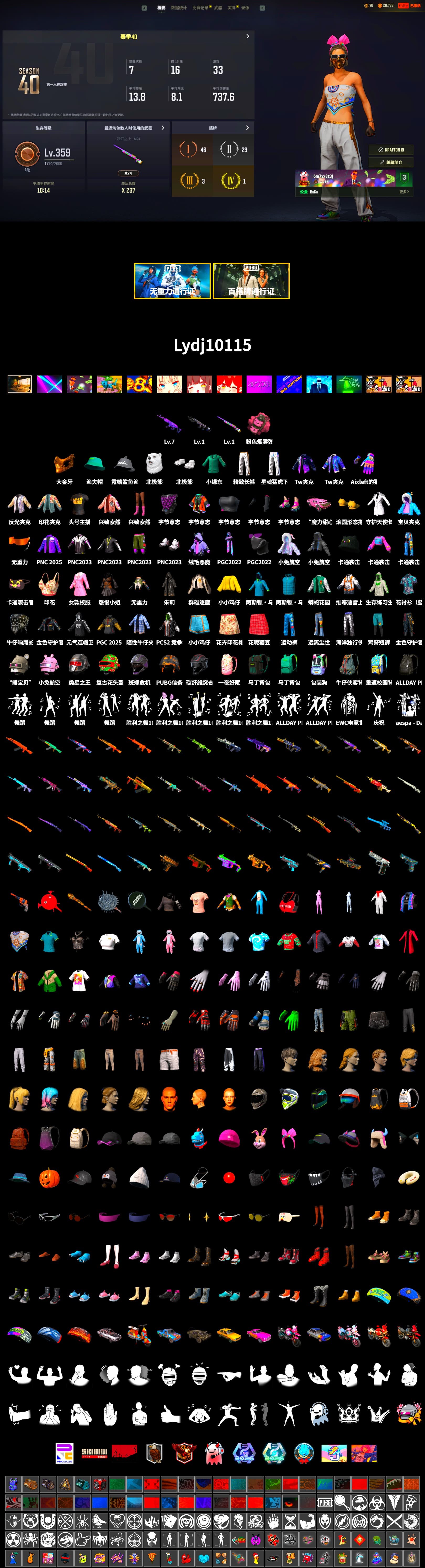 PGC 2021 Contingent Chaos Mask, Polar Bear Feet, Bunny Academy Sailor Gloves, XingHun's Tiger Strike Pants, Aixleft's Gaming Streamer Hoodie, LINE FRIENDS SALLY SET, Exquisite Pants, Jijing's Shorts, StreamerOne, Shark Bite - Kar98k, Grizz's Mask - 2