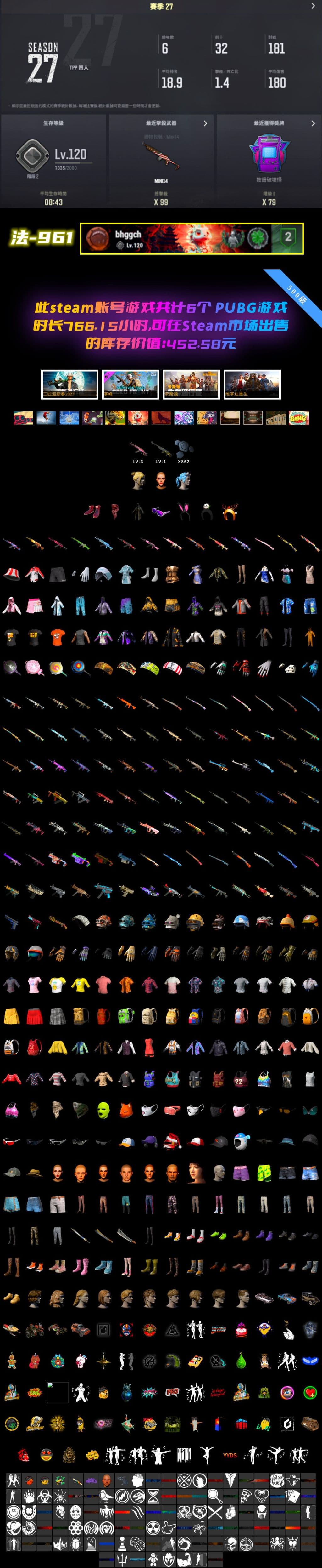 Hi-top Trainers (Red), Heavy Fur Coat (Black) - 2