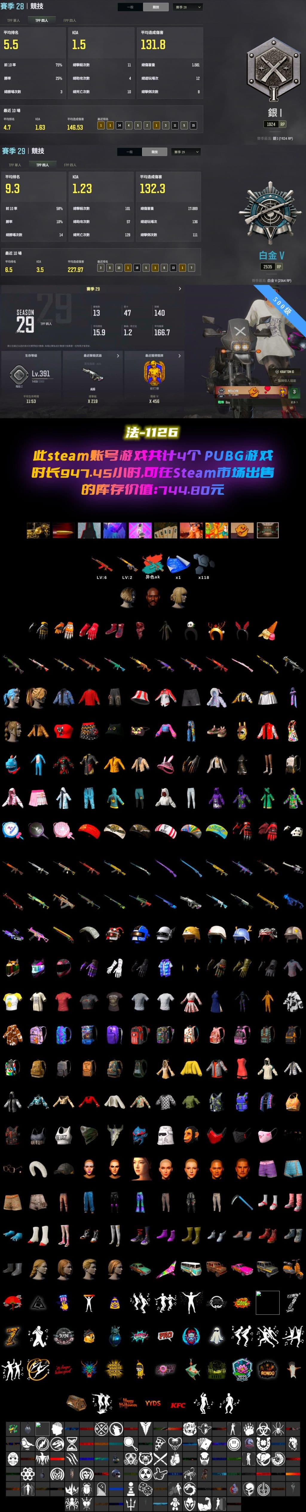 Hi-top Trainers (Red), Heavy Fur Coat (Black) - 2