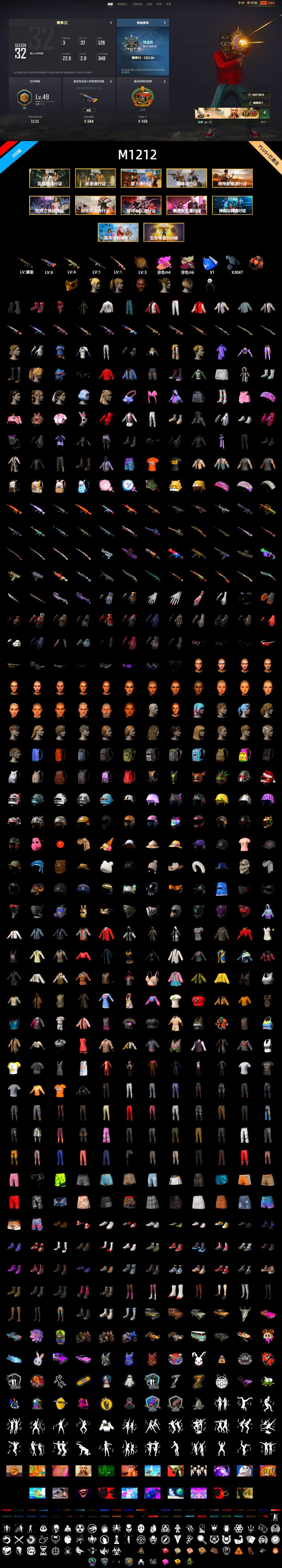 Hi-top Trainers (Red), Heavy Fur Coat (Black) - 2