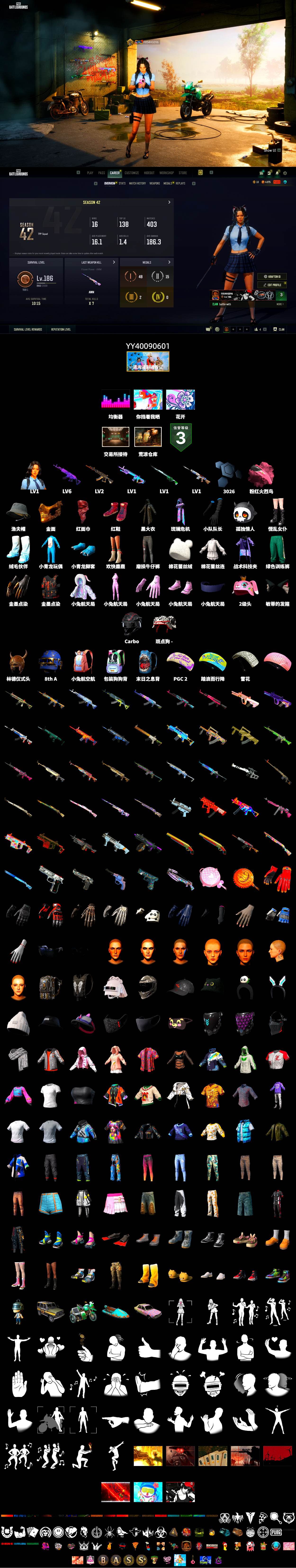 Hi-top Trainers (Red), PGC 2021 Contingent Chaos Mask, PLAYERUNKNOWN's Bandana, Heavy Fur Coat (Black) - 2