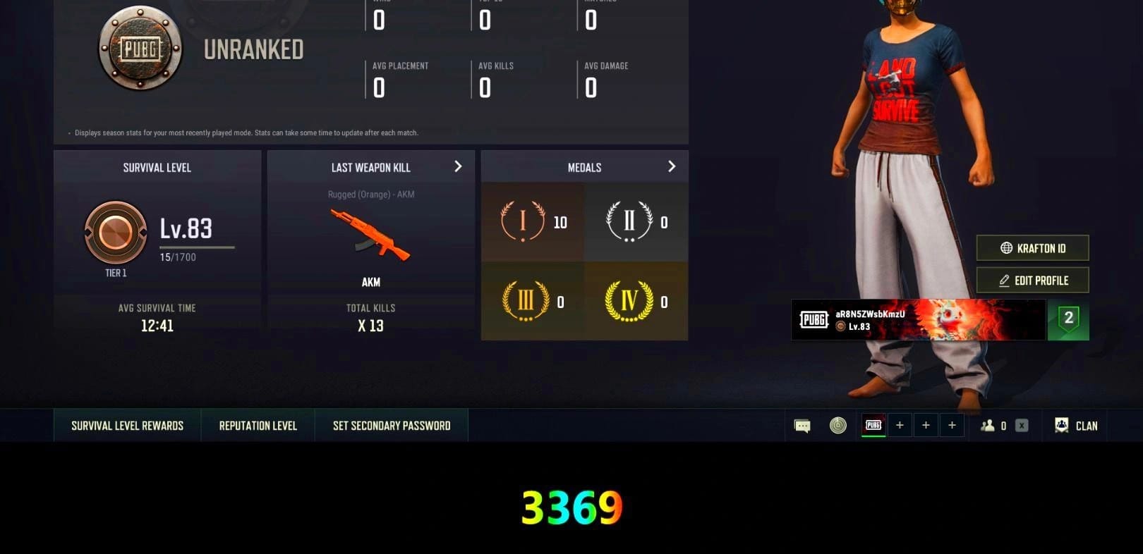 Rest in Pink — Dragunov, PGC 2021 Contingent Chaos Mask, Polar Bear Feet, Bunny Academy Sailor Gloves, Grizz's Mask