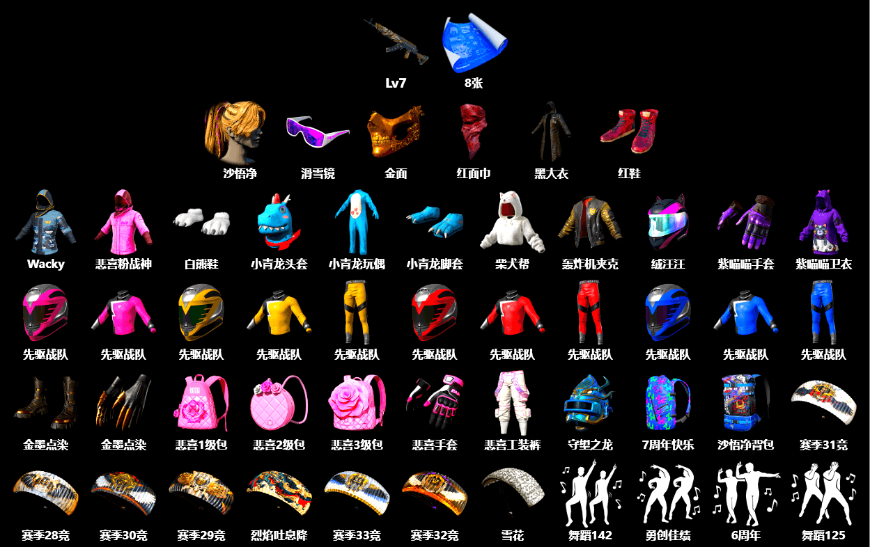 Secret Showroom, Snow Glasses, PGC 2021 Contingent Chaos Mask, Hi-top Trainers (Red), PLAYERUNKNOWN's Bandana, Heavy Fur Coat (Black), Rash Beixli Xtra Tough Jacket, Polar Bear Feet, Rash Beixli Xtra Tough Jacket