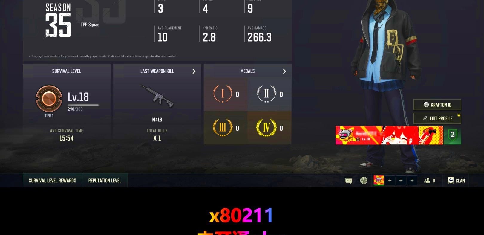 Duncan's Infiltrator Handwraps, MET Asia Series Distressed Jeans, Grizz's Mask