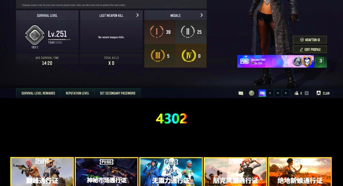 Rest in Pink — Dragunov [1], Yellow Fog of Fury — M79, Hi-top Trainers (Red), Jonathan Kamau, Snow Glasses, PLAYERUNKNOWN's Bandana, Heavy Fur Coat (Black), Jijing's Shorts, Full Autumn — M416, Bunny Academy Sailor Gloves, Shark Bite - Kar98k, Grizz's Mask